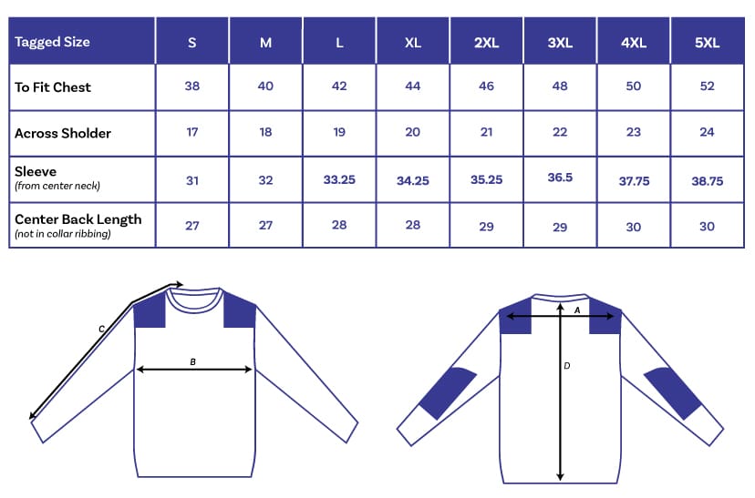 A chart showing the size of each item in the store.